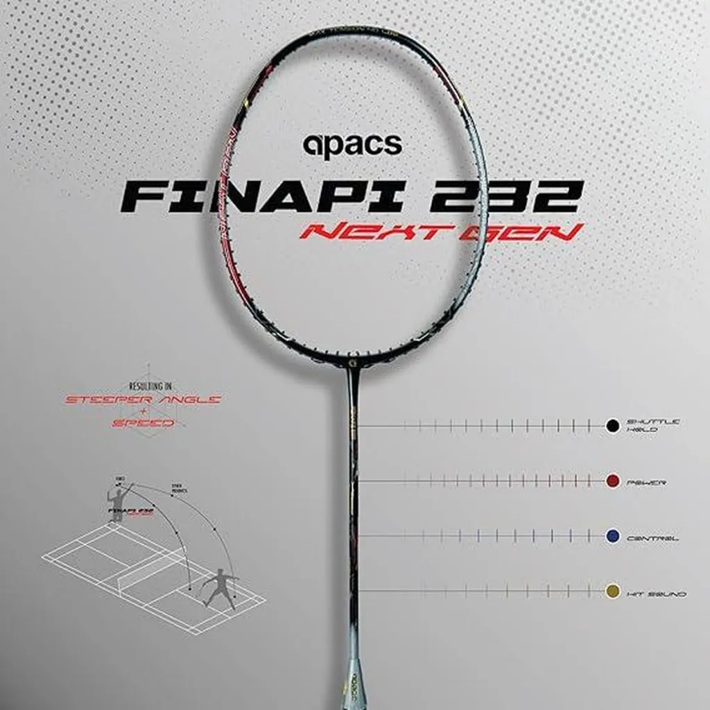 FINAPI_232_NEXT_GEN_WITH_COVER__4U__40LBS_image_2.webp