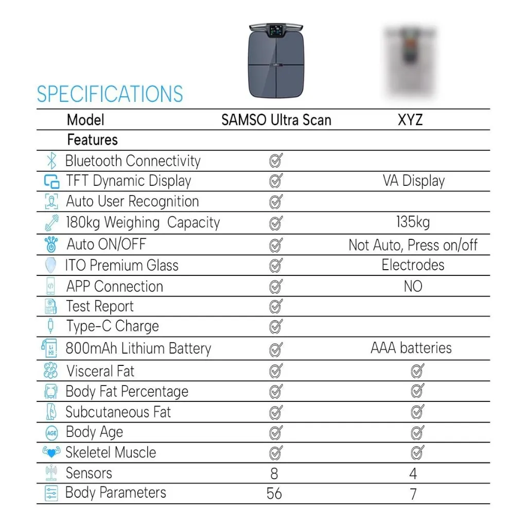 samso_ultra_scan_body_analyzer_scale_mrp_18990_image_8.webp