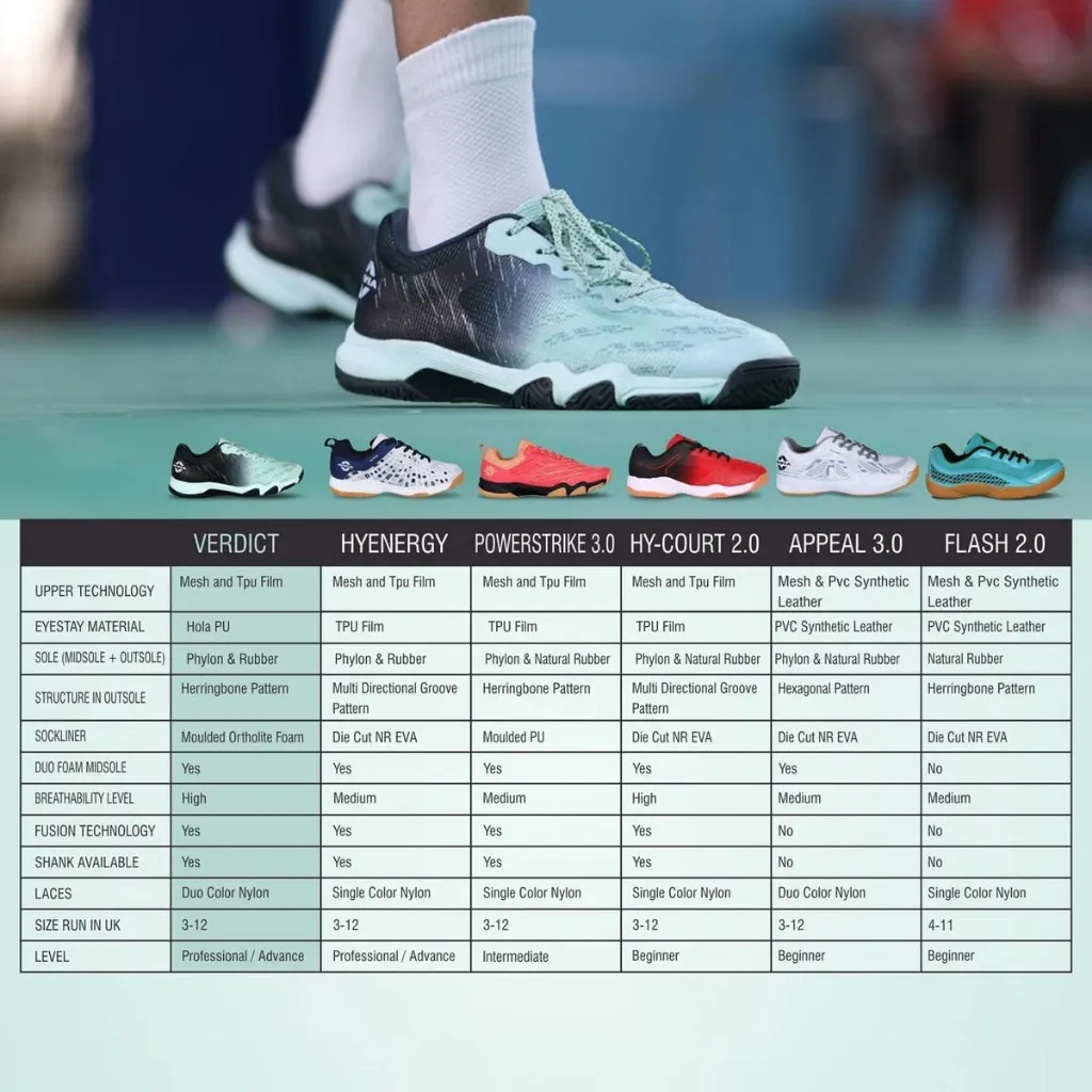 NIVIA VERDICT SHOES_image_4.webp