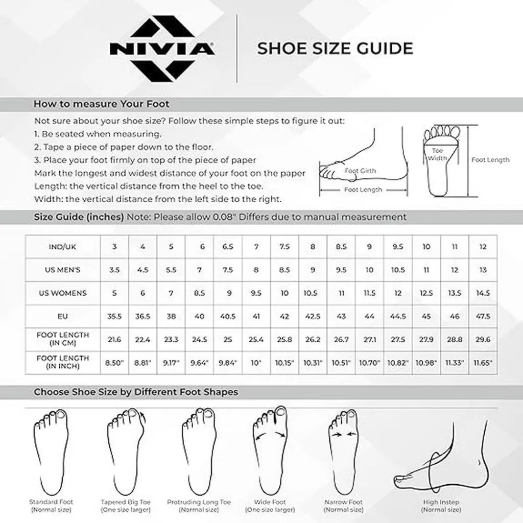 NIVIA TF 800 0.1_image_7.webp