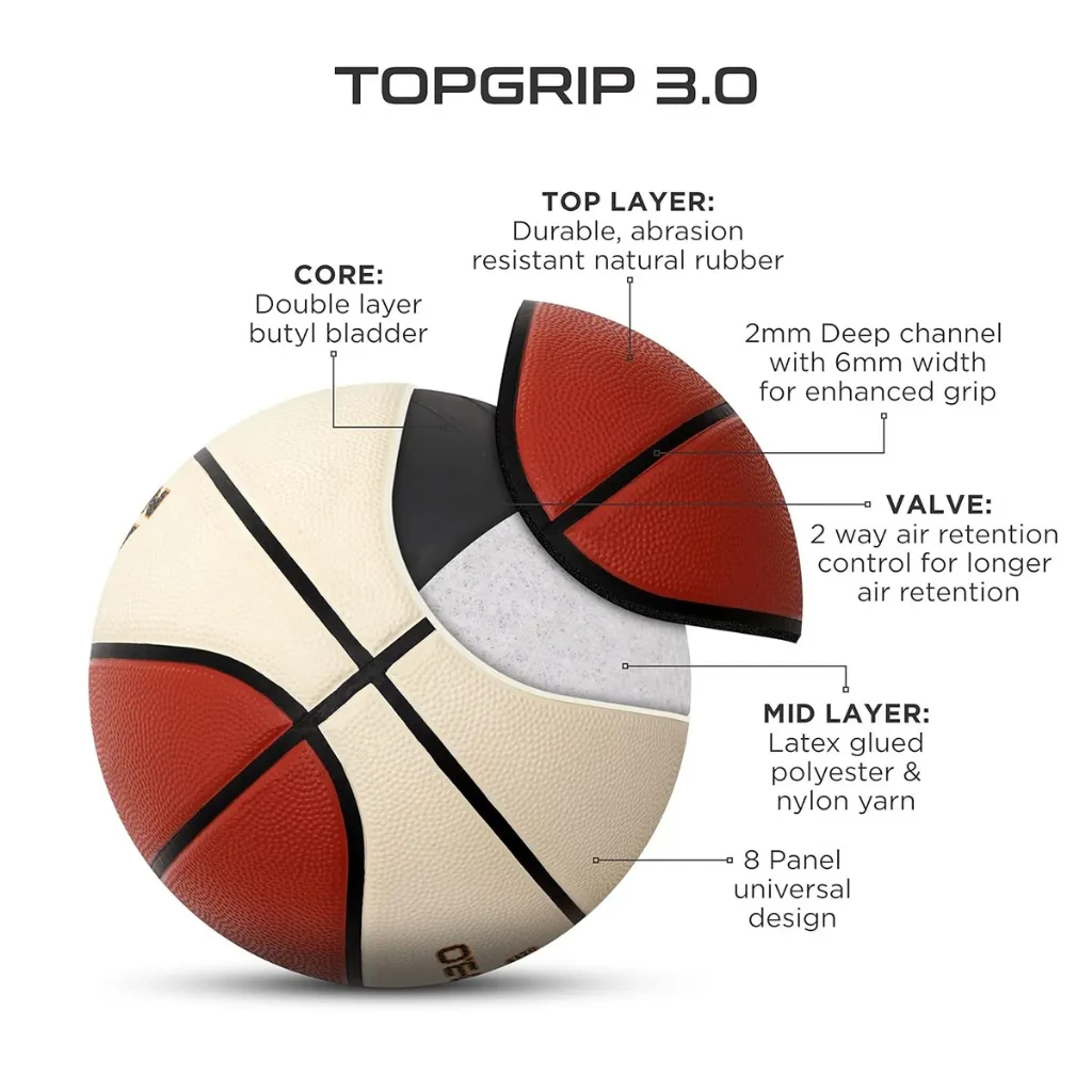basketball_top_grip_3.0_basketball_size_7_image_8.webp