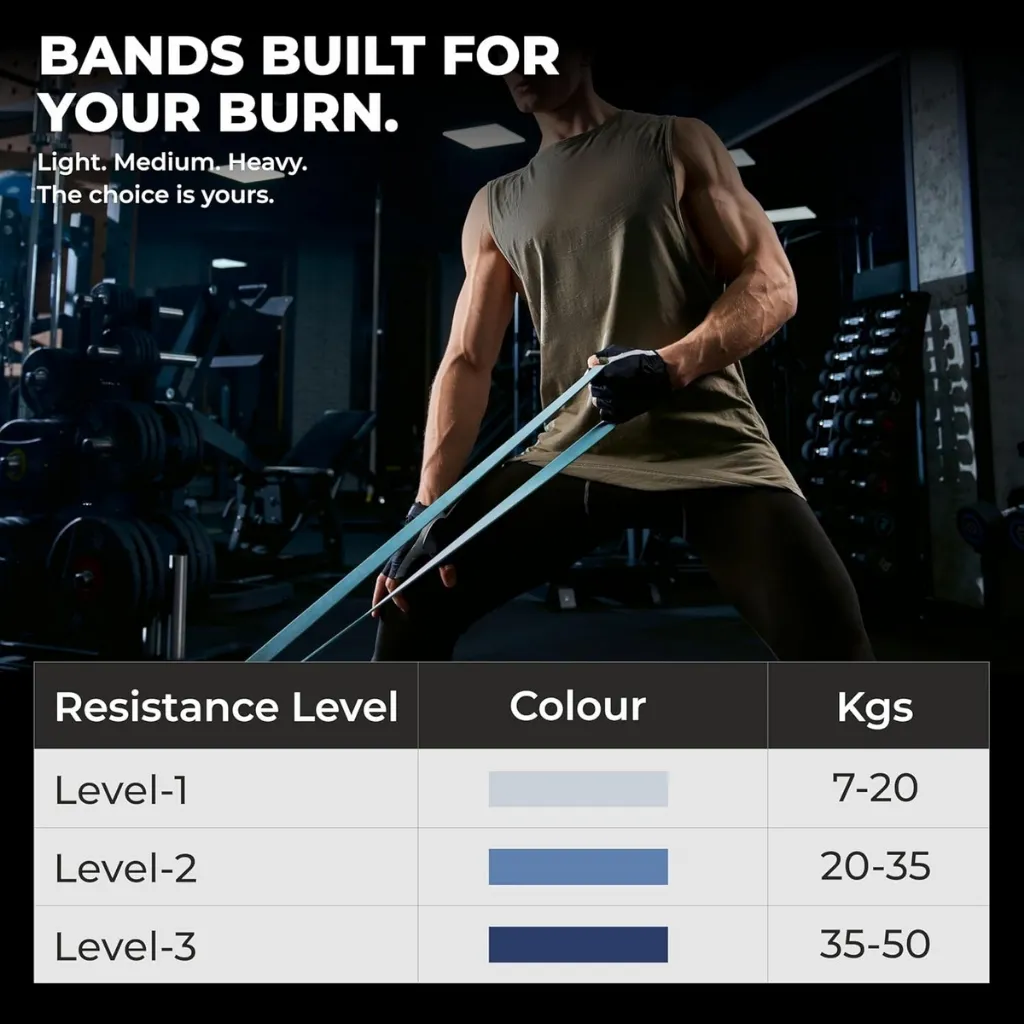NIVIA POWER STRECH LONG LOOPBAND - LEVEL -02_image_6.webp