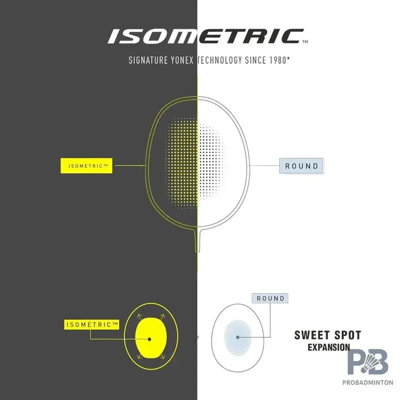 YONEX_BADMINTON_RACKET_-_GR303I_image_6.webp