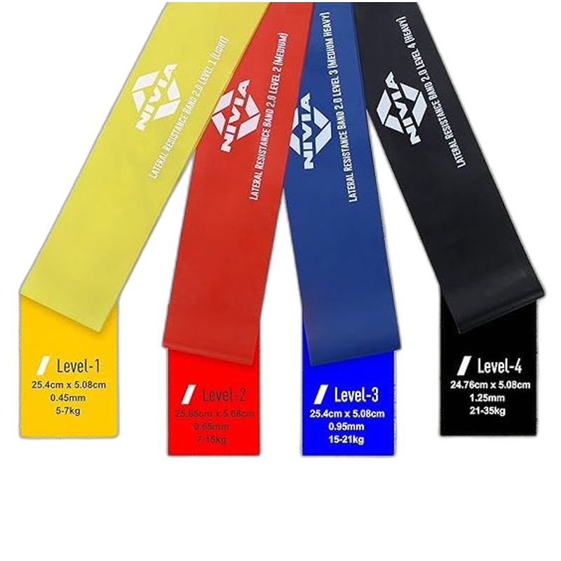 NIVIA LATERAL RESISTANCE BAND - LEVEL -2