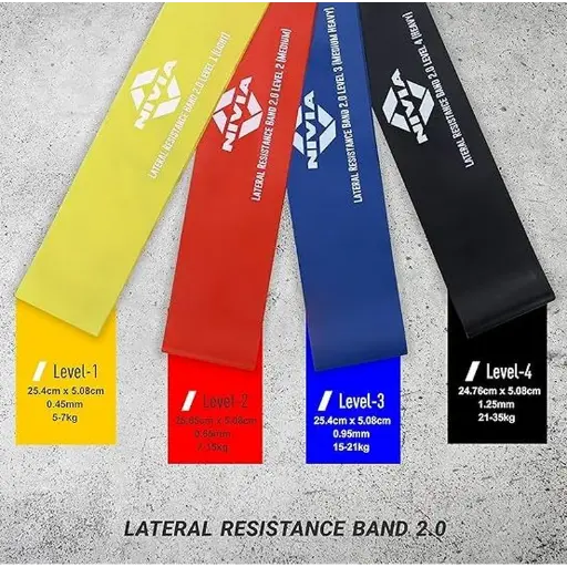NIVIA LATERAL RESISTANCE BAND - LEVEL -2